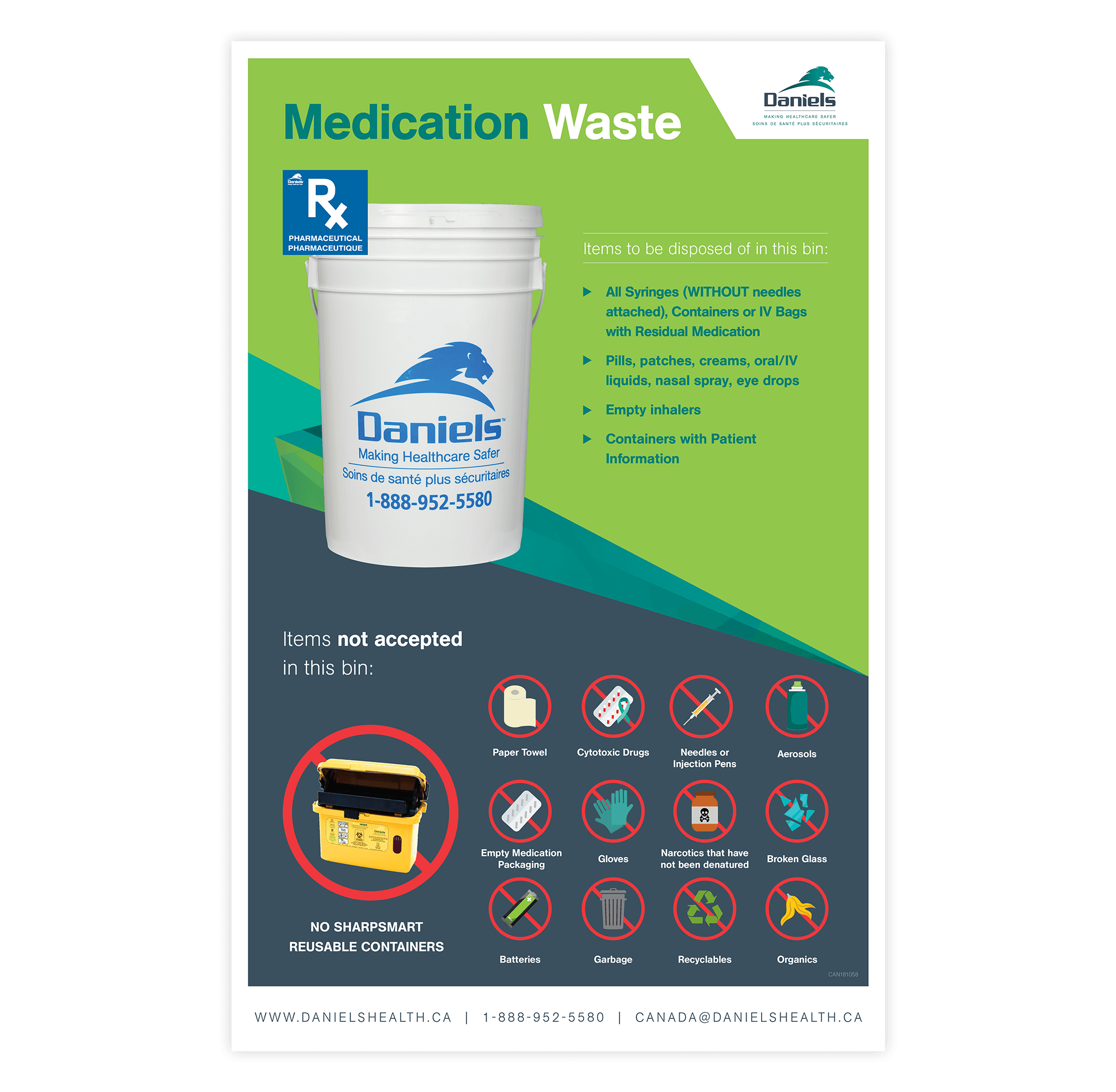 Medication Waste Pail Poster Daniels Health